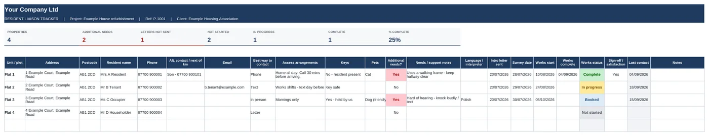 Resident liaison tracker